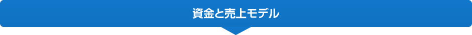 資金と売上モデル